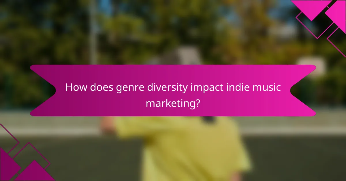 How does genre diversity impact indie music marketing?